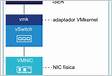 Configurar adaptadores iSCSI de hardware dependente